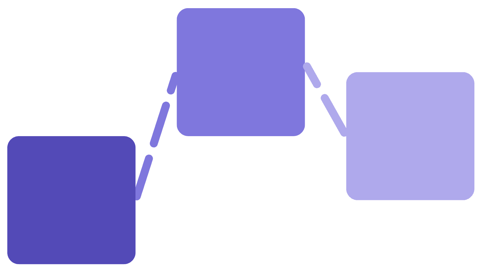 Process Intelligence Community